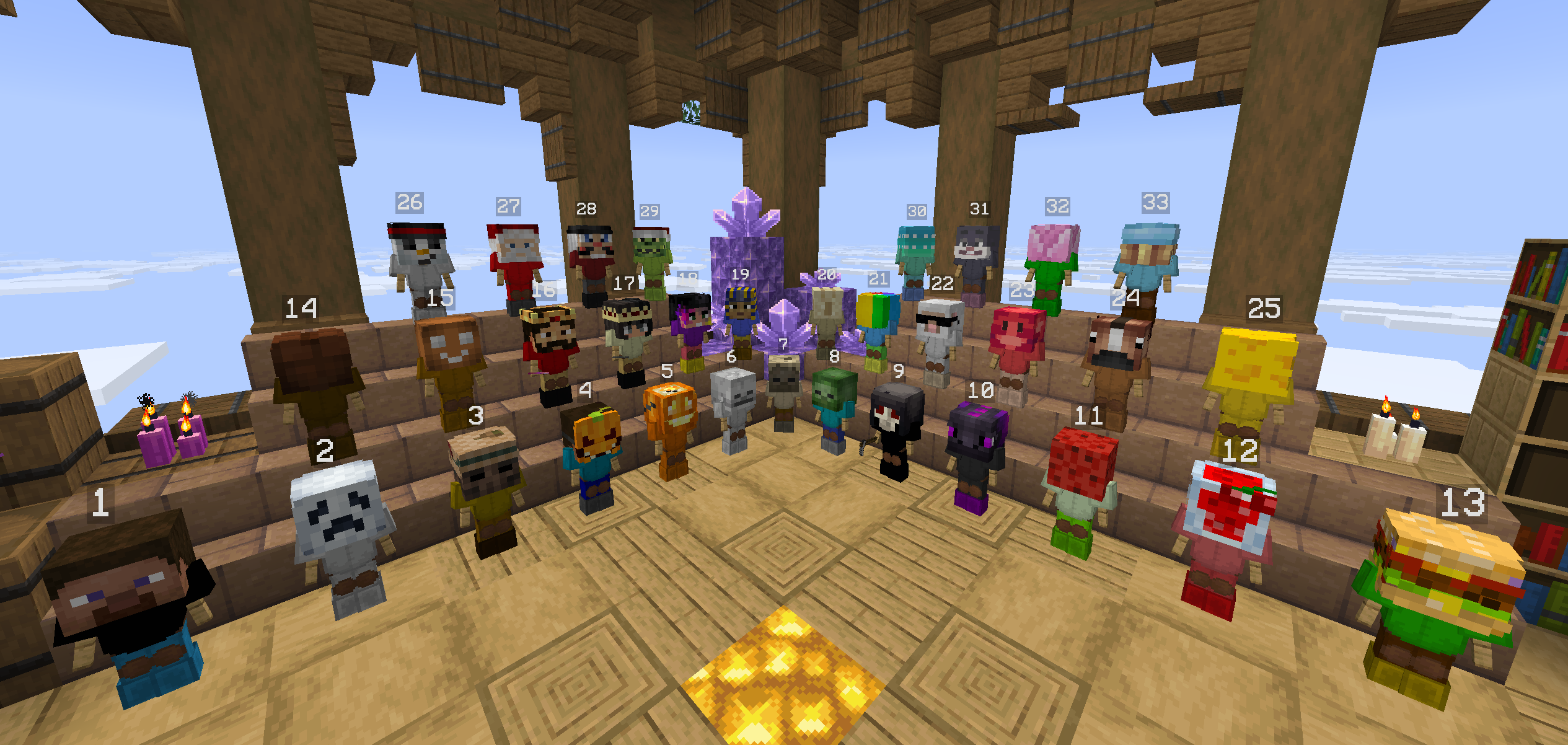 Eine Übersicht der Minionskins